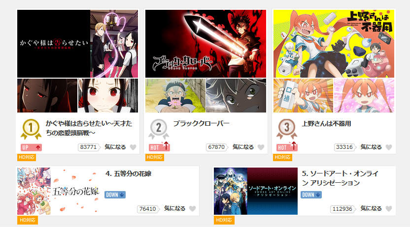dアニメストア紹介2